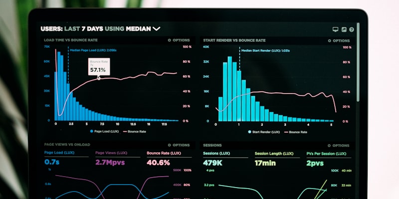 Real-time Analytics